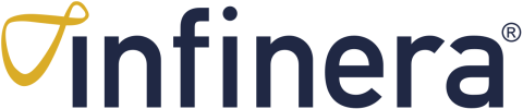 infinera logo