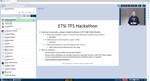 TeraFlow in IETF-116 Hackaton