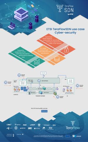 Teraflow_cybersecurity