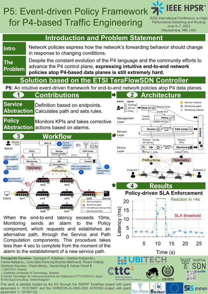 p5_ieee_hpsr23_poster