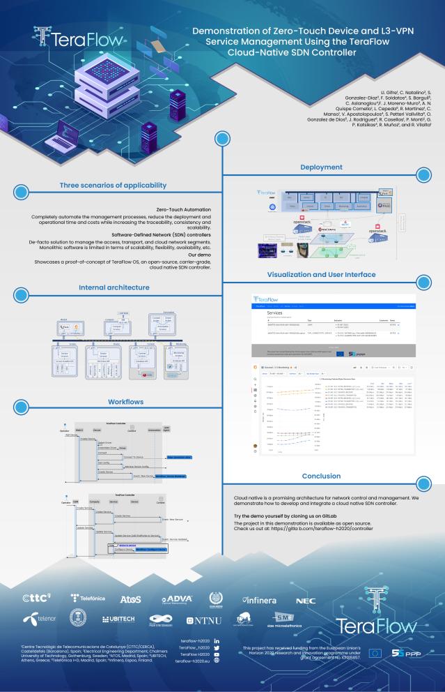 Teraflow Poster